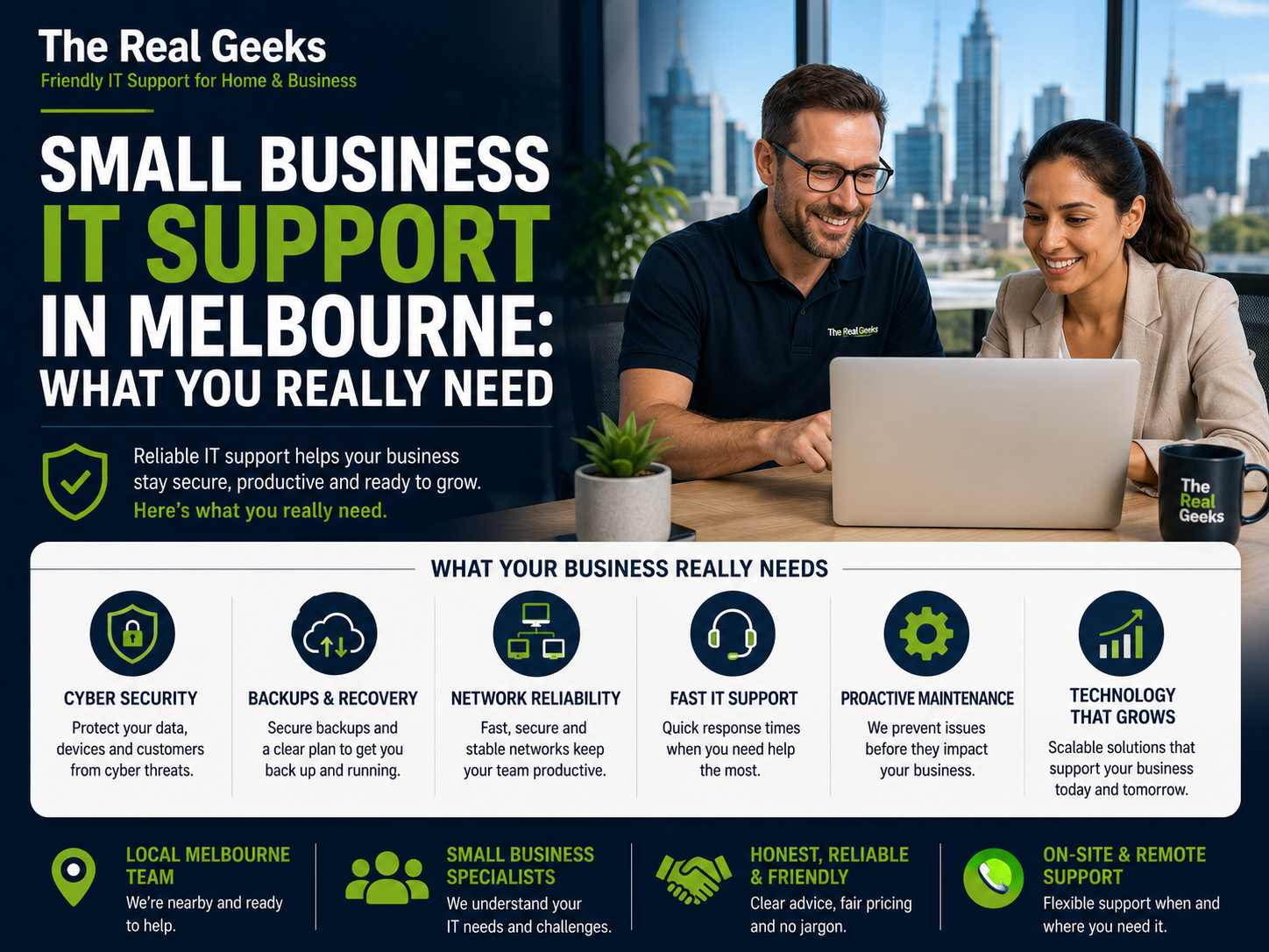 Small Business IT Support in Melbourne: What You Really Need