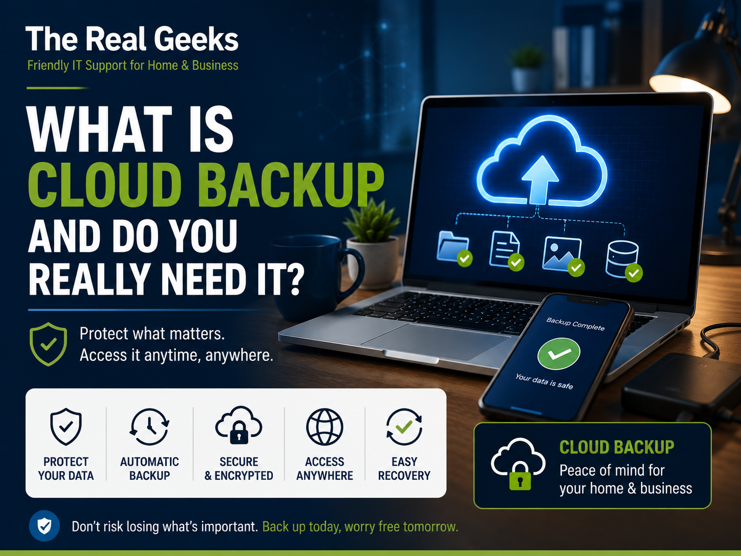 What Is Cloud Backup and Do You Really Need It? (Explained Simply)