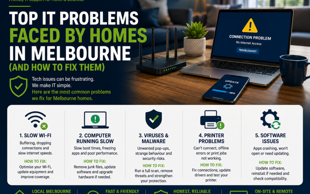 Top IT Problems Faced by Homes in Melbourne (And How to Fix Them)