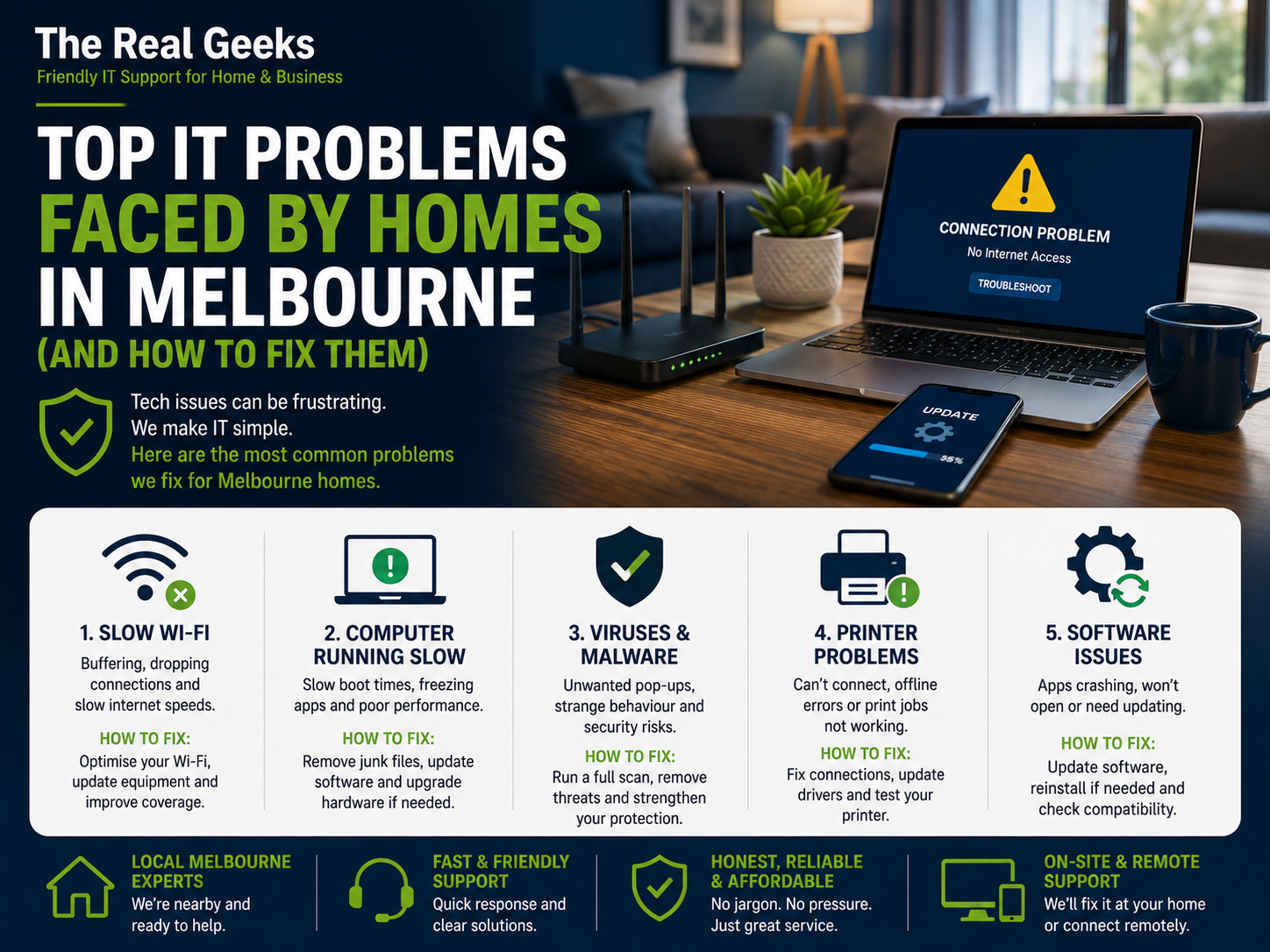 Top IT Problems Faced by Homes in Melbourne (And How to Fix Them)