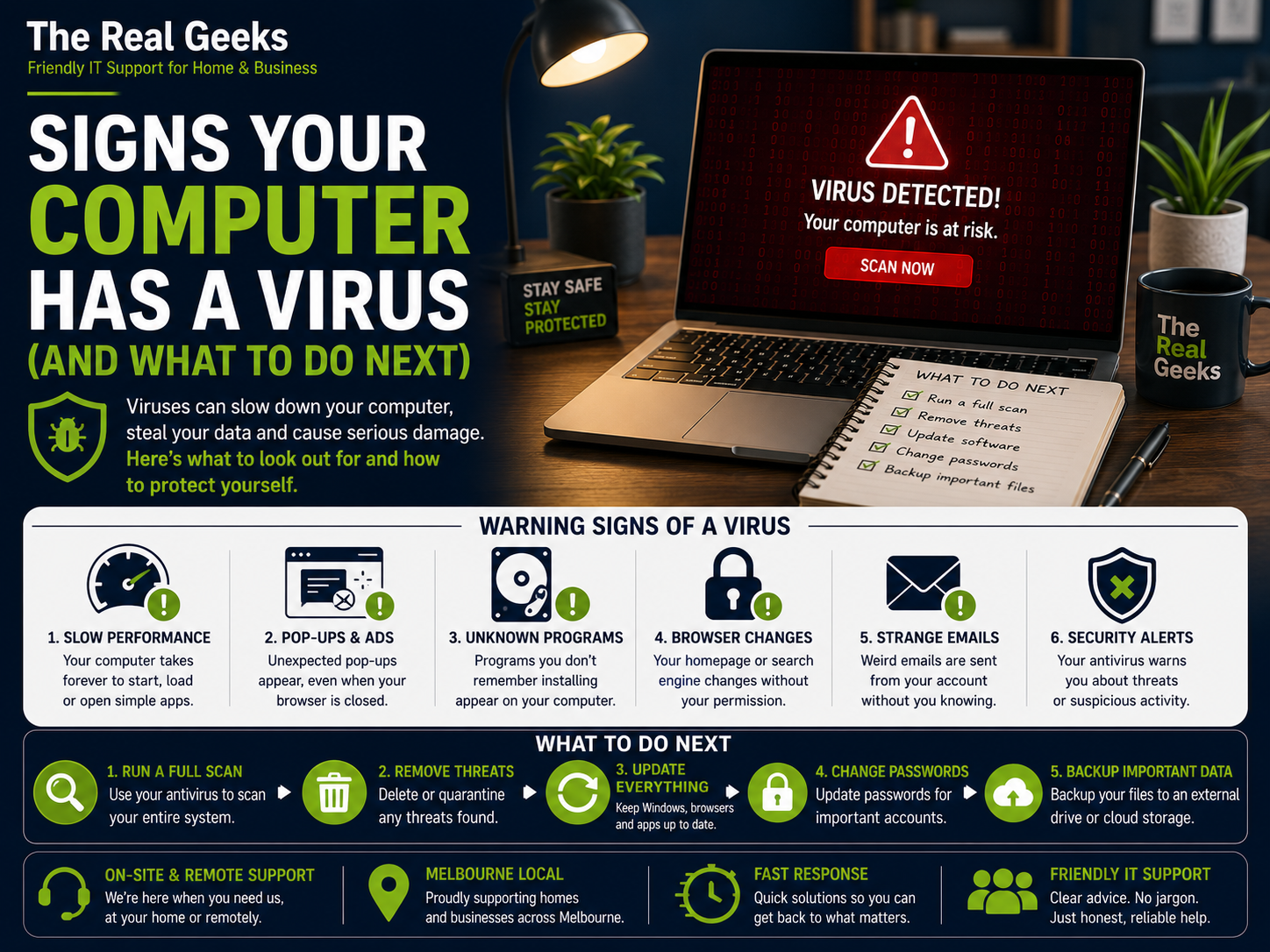 Signs Your Computer Has a Virus (And What to Do Next)