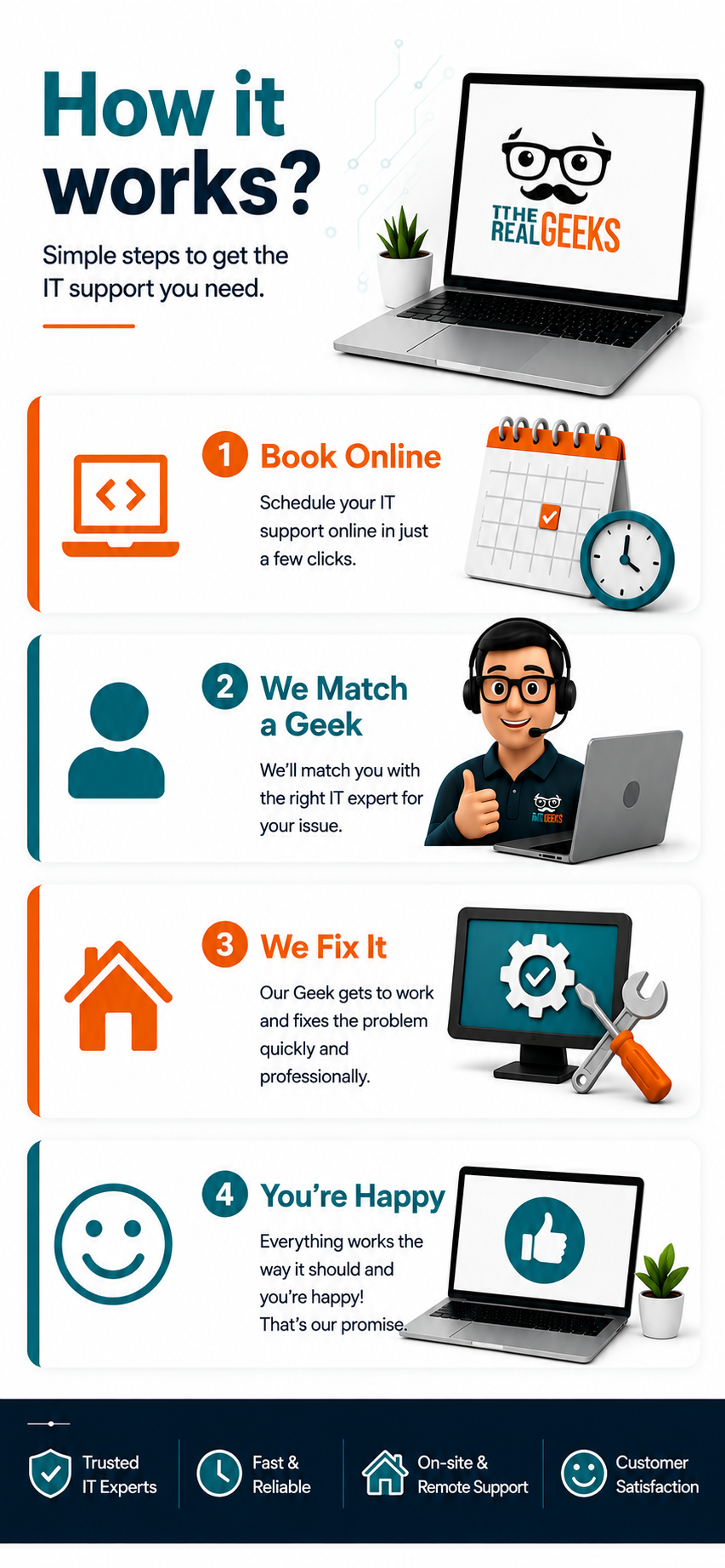 Geeks-IT_Booking Geeks IT Booking