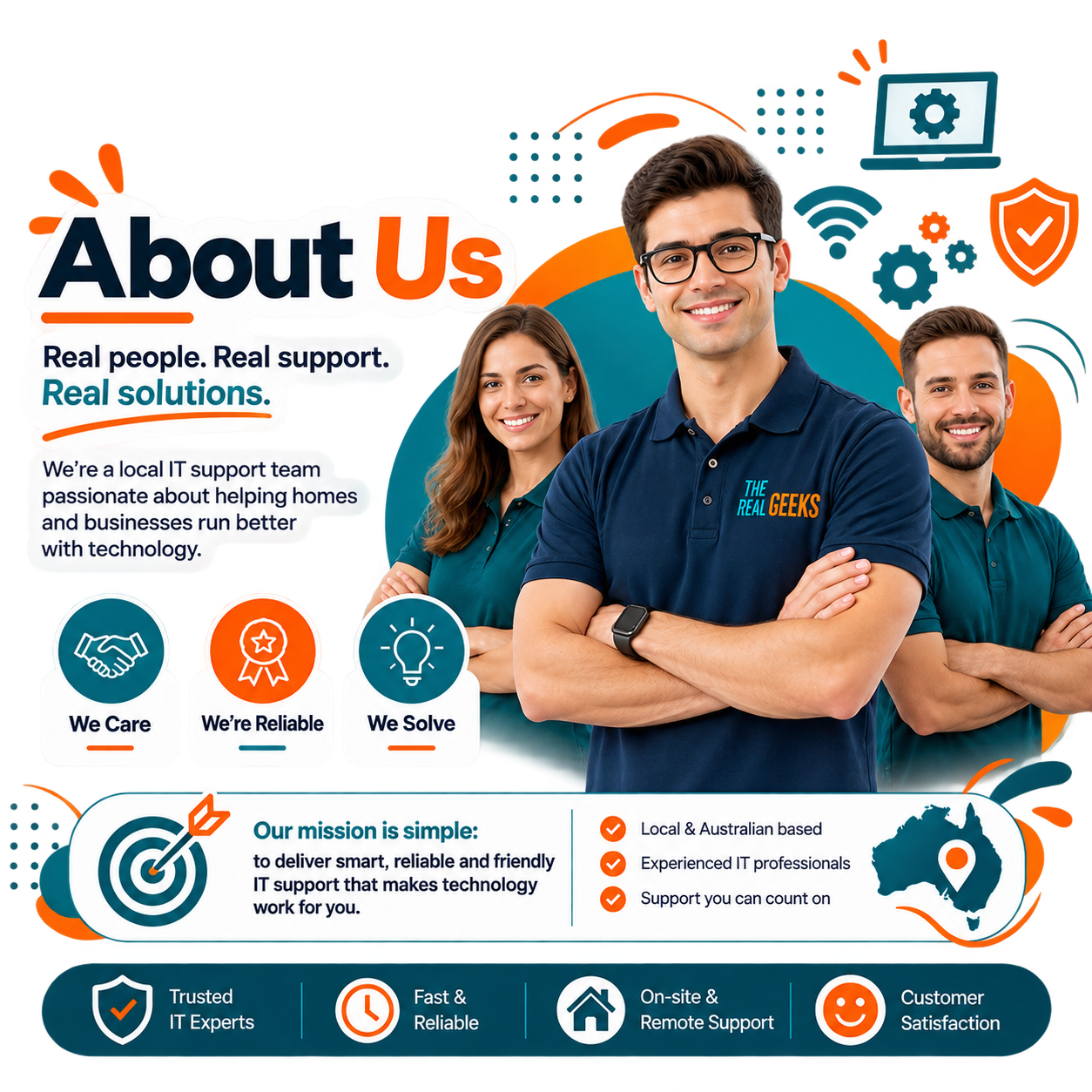 GeeksIT-AboutUs geeks main pg3